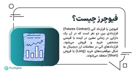 الگوی سه کندل داخلی روبه بالا و رو به پایین